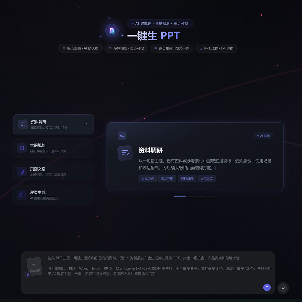 一键生成幻灯片案例